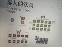 -秦始皇帝陵博物院-丽山园