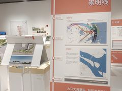 -上海城市规划展示馆