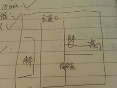 -新东方国际教育·雅思托福(海淀水清木华校区)