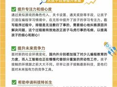 -森孚机器人编程·STEM积木·等级考试(虹口足球场中心)