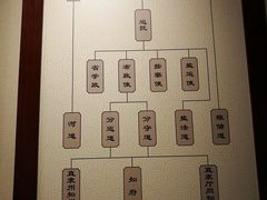 -川北道署
