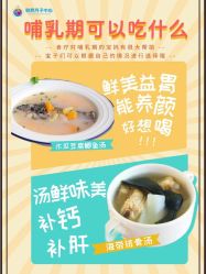 -明昇月子中心(番禺万达广场店)