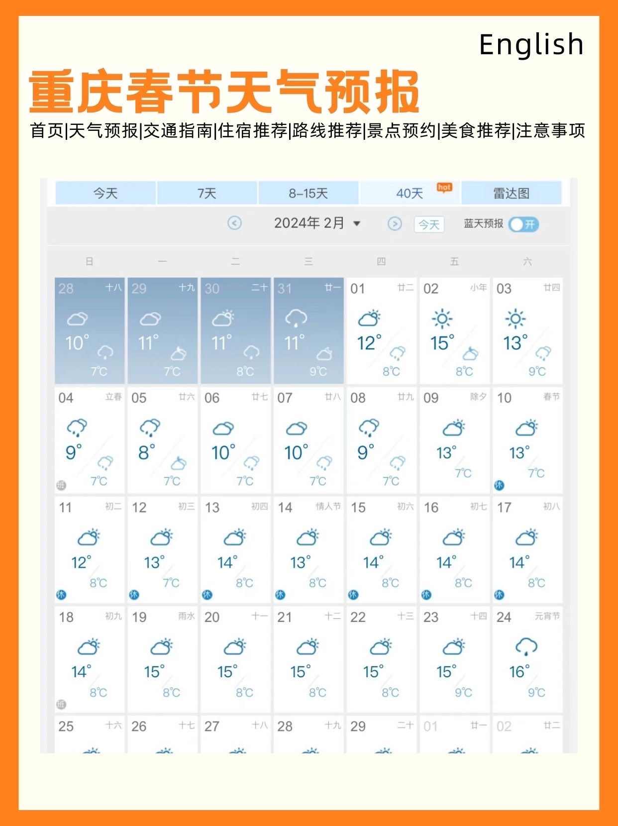天气中山市天气预报