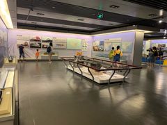 -中国铁道博物馆(正阳门馆)