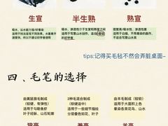 -阿妮亚少儿美术书法(望京店)