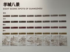 -广州市城市规划展览中心