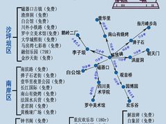 -磁器口古镇