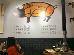 -肉甲韩国木炭烤肉(新壹街1店)