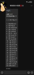 点击看大图 -Lily纤美·科技减脂中心