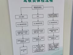 -上海市第八人民医院-体检中心