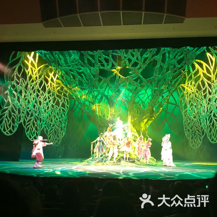 上海儿童艺术剧场 大众点评