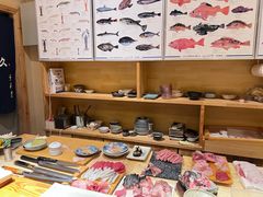 -镹·鱼料理  国产鱼使用店