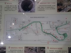 -南越王博物院(王宫展区)