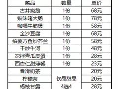 账单-御彩酒家(东风东路店)