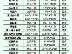 -渔家大院·胶东海鲜·老牟平烧烤餐厅(德胜店)