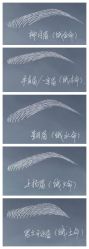 五行与眉形的关系-艾妃罗高科美肤美甲美睫健康管理