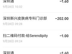 -新兴皮肤病专科门诊