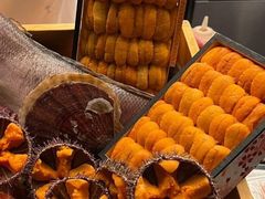 -鳥喜Toriki怀石烧鸟料理