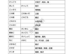 -帝京日语(春熙路旗舰校区)
