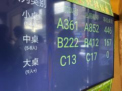 -老白清真烧烤(锦州旗舰店)