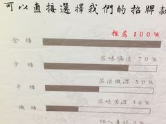 -茶理宜世(东方宝泰店)