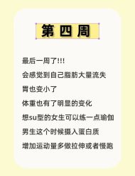 -Fundi张玉珊修身堂·indiba·BTL科技瘦身
