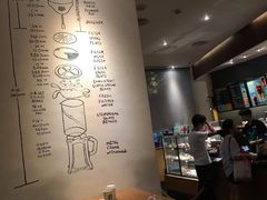 -星巴克(深圳星都豪庭店)