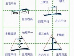 -赵汝飞练字硬笔书法(静安寺校区)