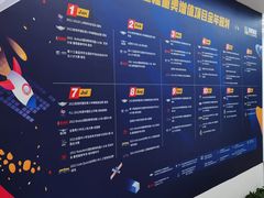 -童程童美少儿编程乐高机器人(红谷滩校区)