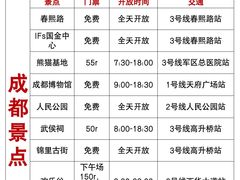 -成都欢乐谷