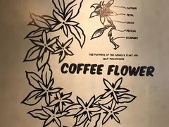 -瑞幸咖啡(1+1大厦店)