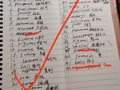 -新航道雅思托福·留学·考研培训(人民广场校区)