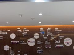 -美年大健康体检中心(红岭分院)
