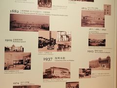 -东京国立博物馆