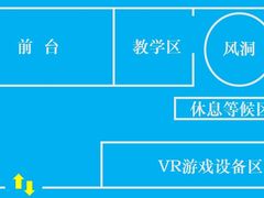-飞行家太空体验馆(祥云小镇店)
