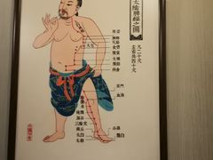 -裕和堂中医推拿艾灸(太古汇臻品店)