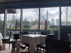 -Wolfgang’s Steakhouse 沃夫冈牛排馆(上海白玉兰广场店)