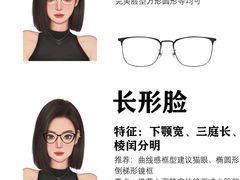 -沫芮眼镜·蔡司官方授权店(人民广场店)