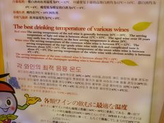 -青岛葡萄酒博物馆