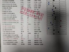 -半岛宠物医院24小时(科华中路店)