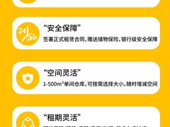 -安东易迷你自助仓储寄存仓库(草桥店)