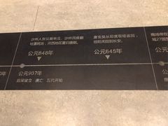 -敦煌市博物馆
