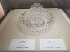 -巴音郭楞蒙古自治州博物馆