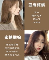 -Rise Hair上升造型