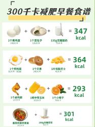 -Fundi张玉珊修身堂·indiba·BTL科技瘦身