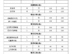 -广州万富希尔顿酒店·感趣自助餐厅·金秋蟹宴生蚝海鲜刺身烧烤