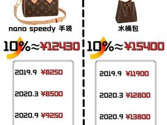 -妃鱼奢侈品回收寄卖(太古汇店)