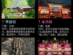 -西安城墙·碑林历史文化景区