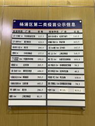点击看大图 -睿宝儿科·眼科·口腔(杨浦新江湾城店)