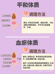 -香薇妮丝女子减肥院